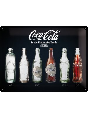  Coca Cola Bottle Timeline Special Edition